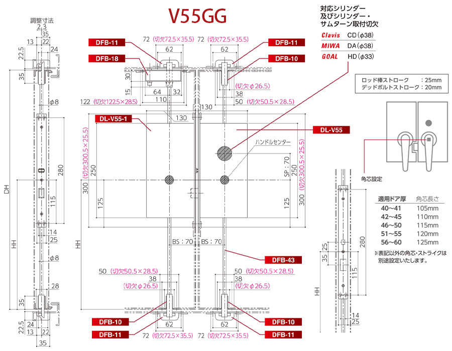 SHIBUTANI V55GG隔音門鎖(雙扇用)